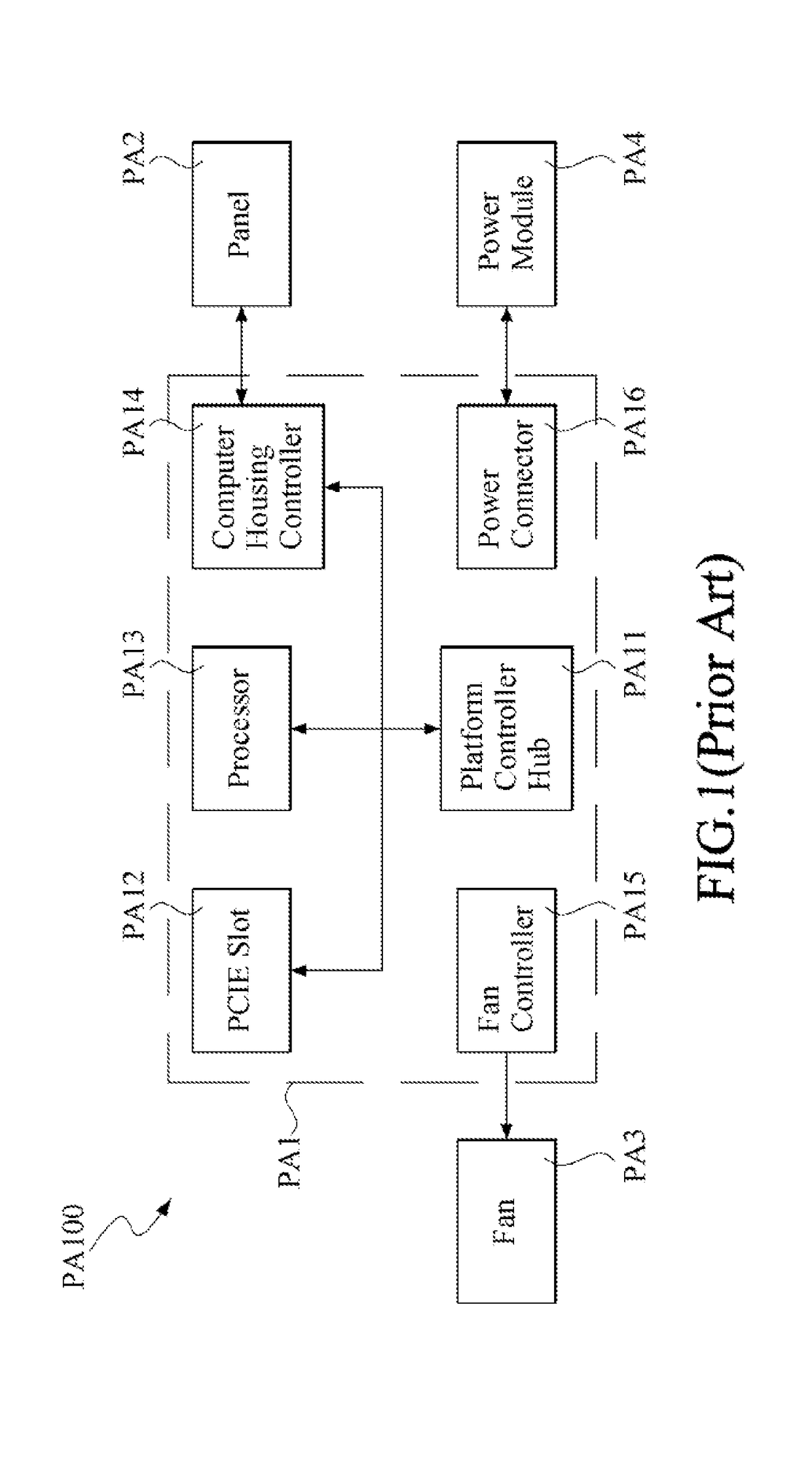 Board management controller peripheral card, host system with the same, and method for managing host peripheral member by the same