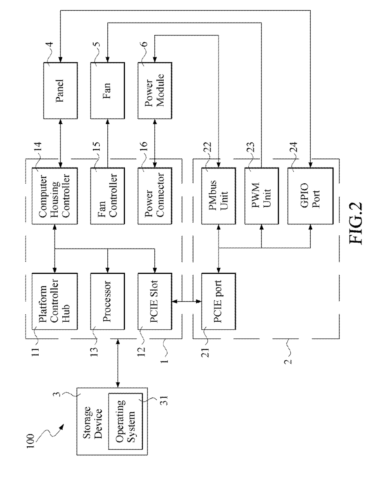 Board management controller peripheral card, host system with the same, and method for managing host peripheral member by the same