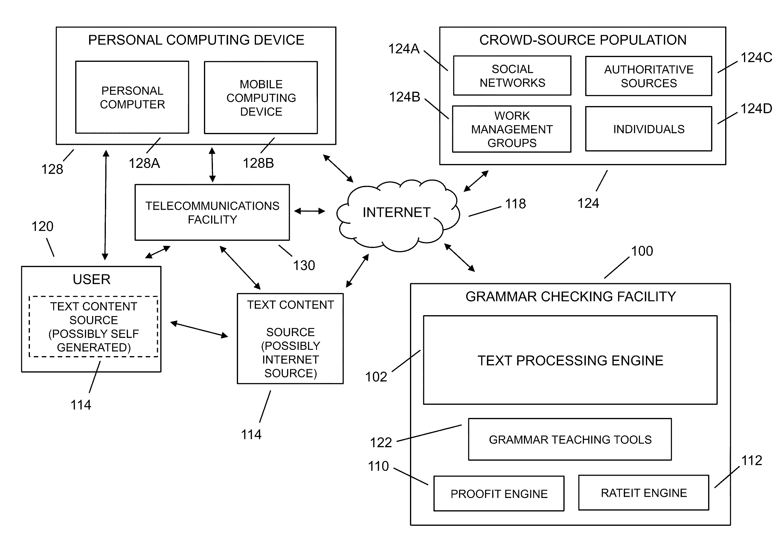 Systems and methods for advanced grammar checking