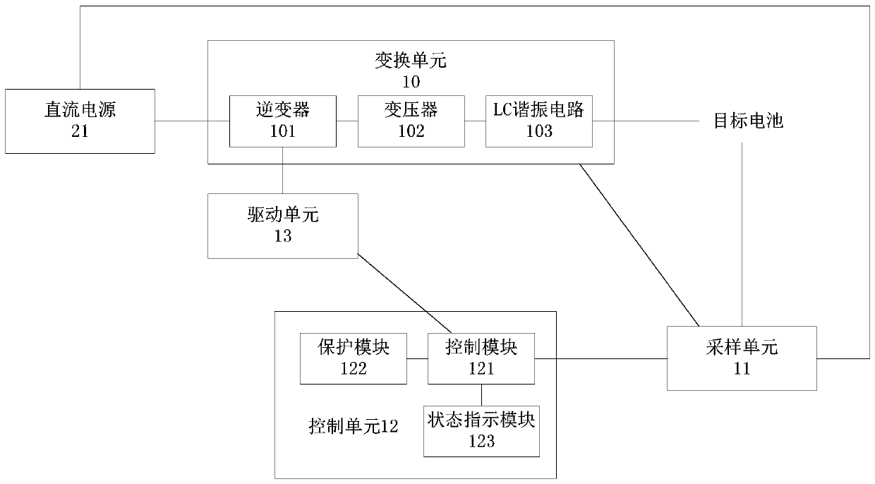 Battery charging preheating device and system