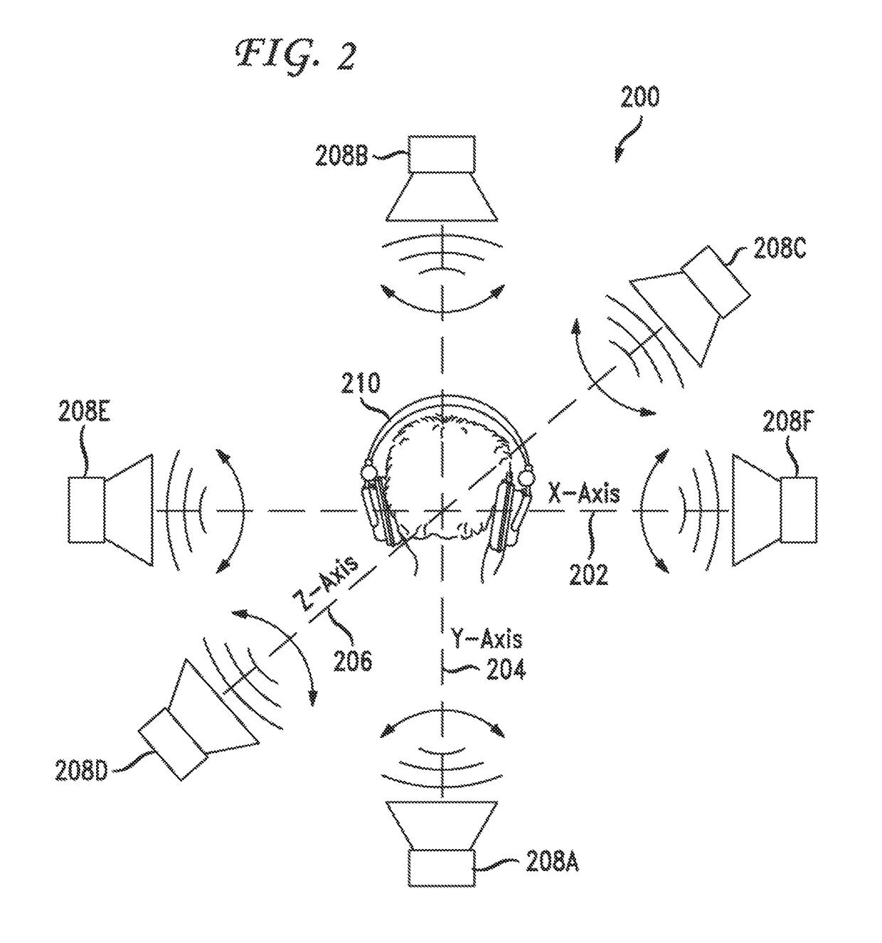 Security surveillance via three-dimensional audio space presentation