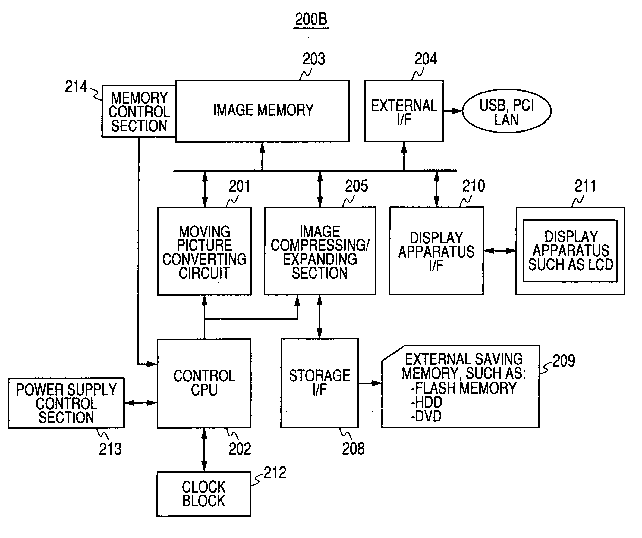 Image converting apparatus, image signal processing apparatus, camera system and image signal processing method