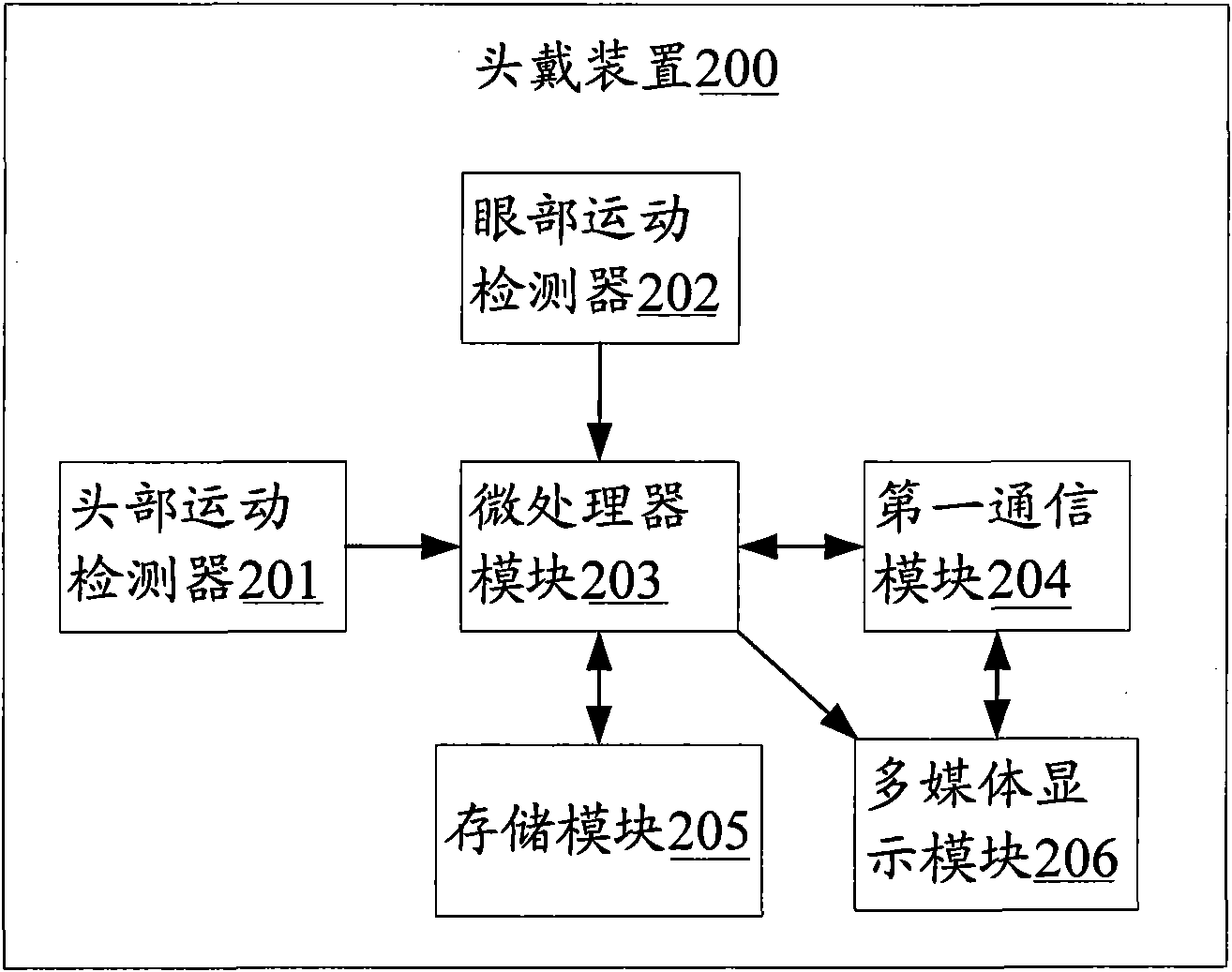 Robot remote control device and robot system