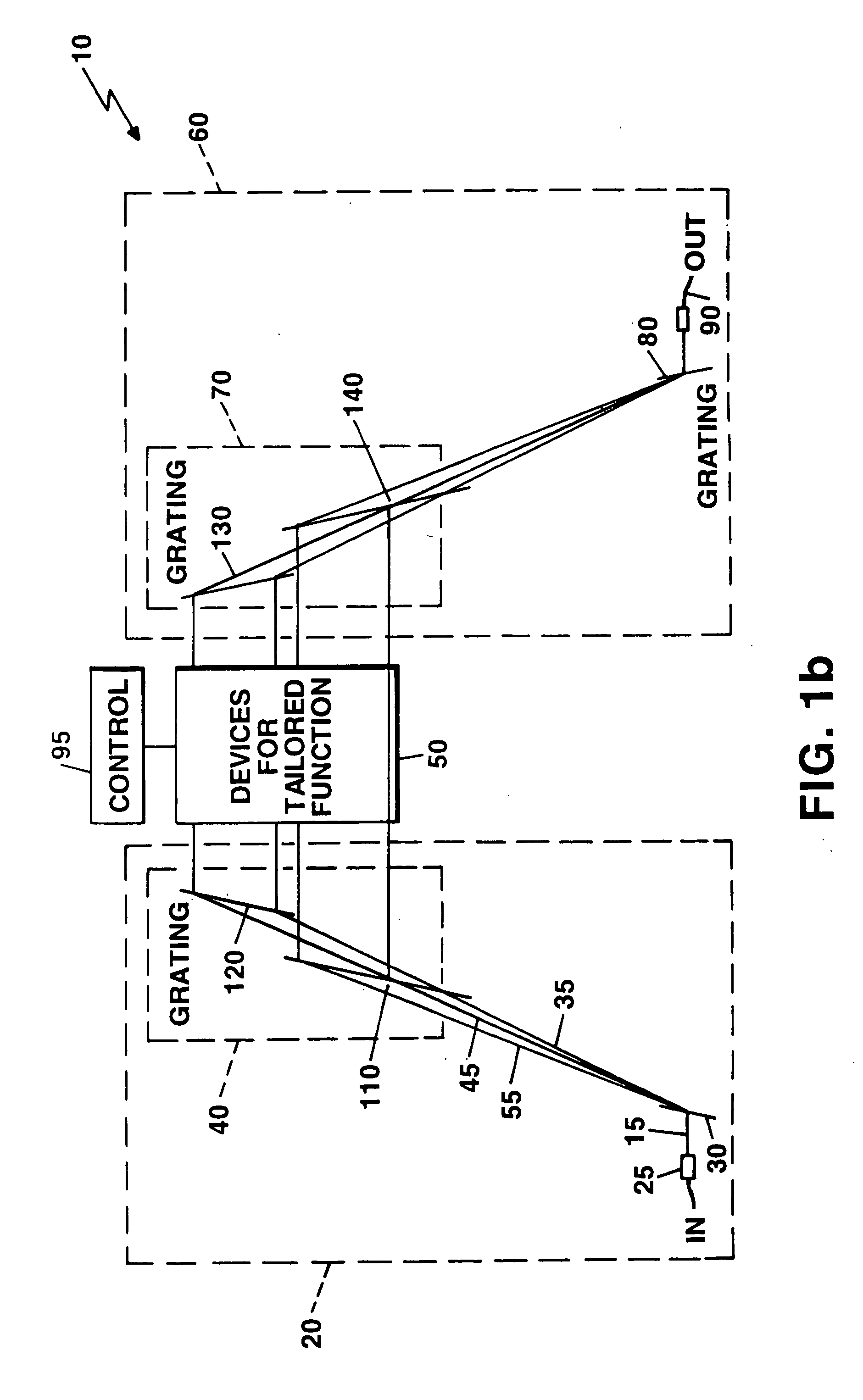 Compact wavelength selective switching and/or routing system