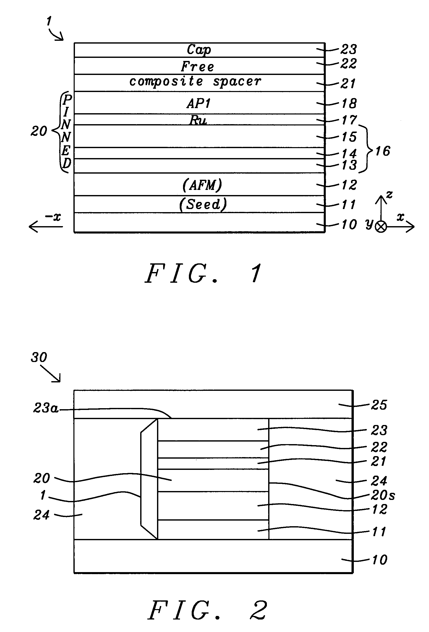 Novel CPP device with an enhanced dR/R ratio