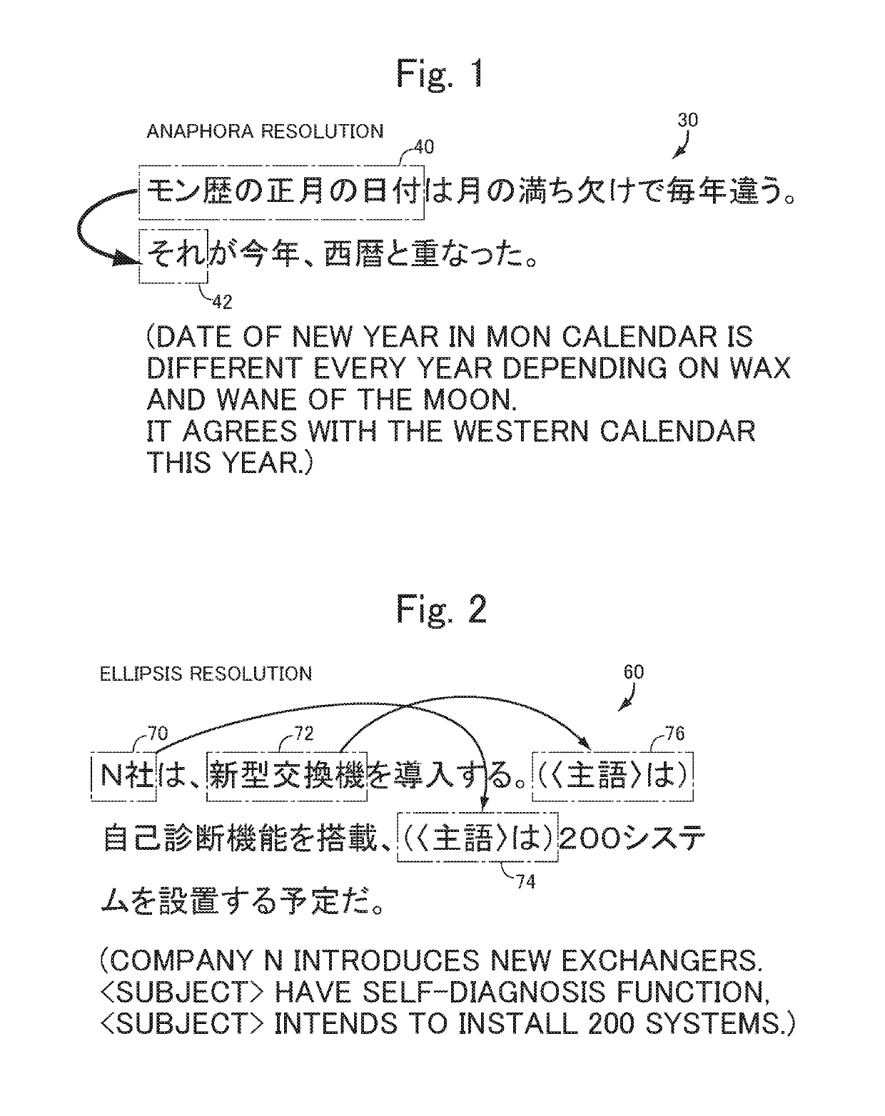 Context analysis apparatus and computer program therefor