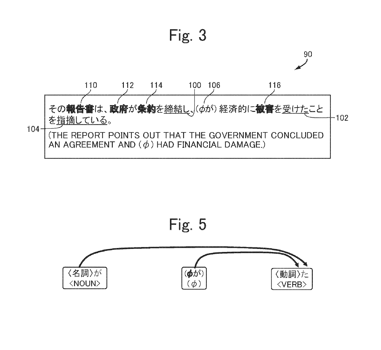 Context analysis apparatus and computer program therefor