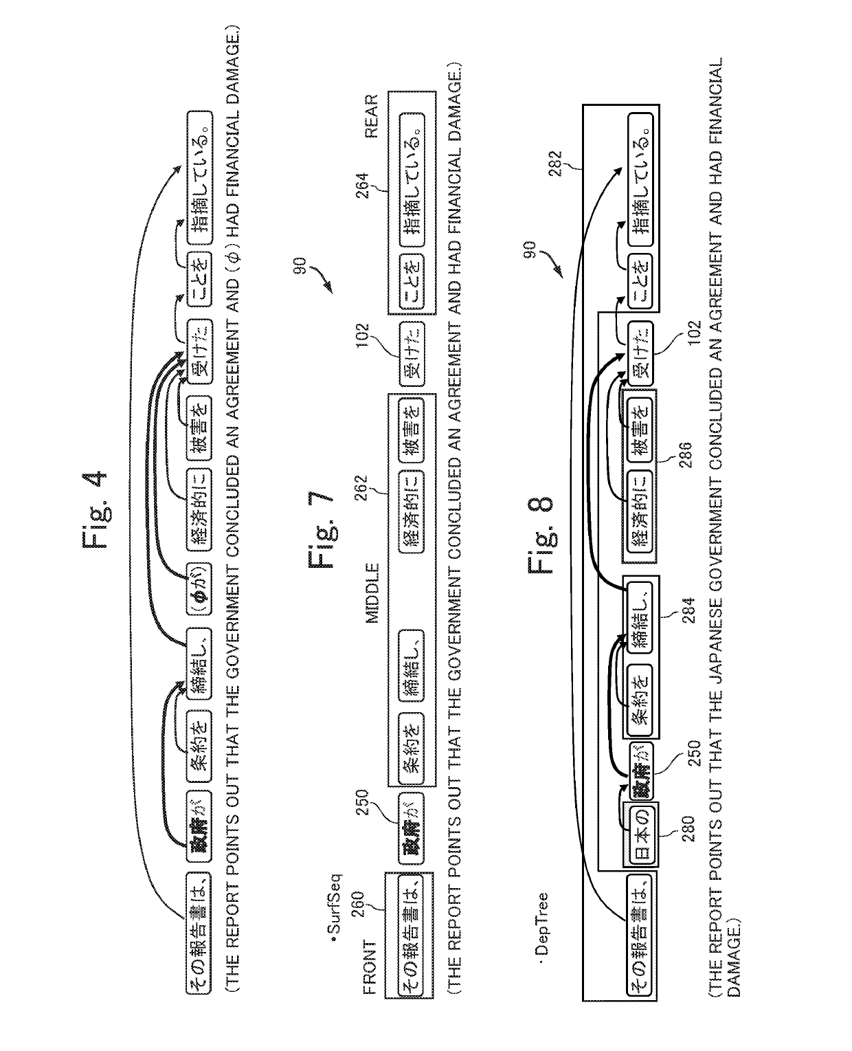 Context analysis apparatus and computer program therefor