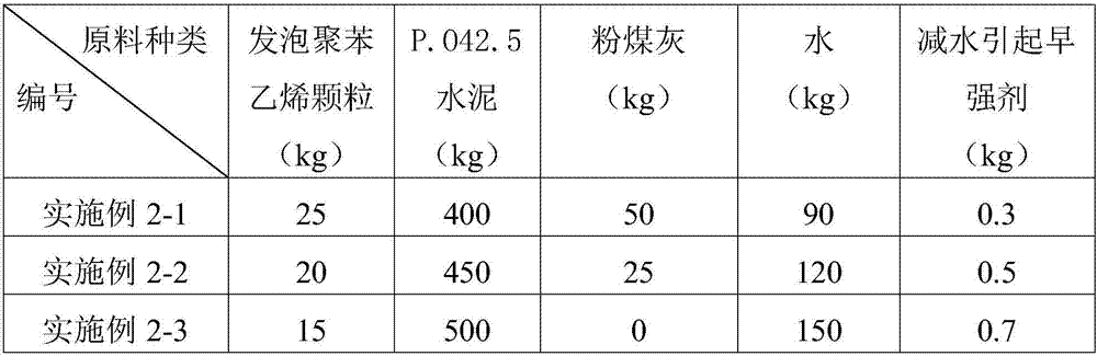 Light-weight strengthened composite insulation board and manufacturing method thereof