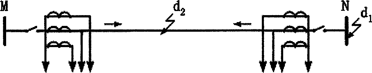 Transmission line micro processor adaptive split-phase longitudinal difference protection method