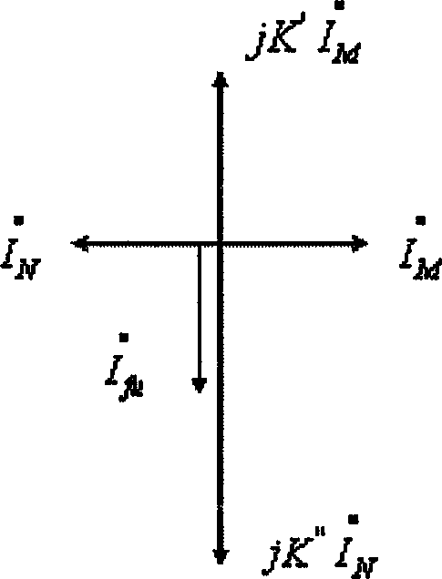 Transmission line micro processor adaptive split-phase longitudinal difference protection method