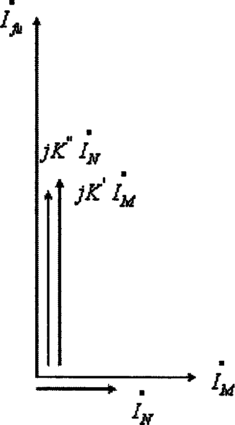 Transmission line micro processor adaptive split-phase longitudinal difference protection method