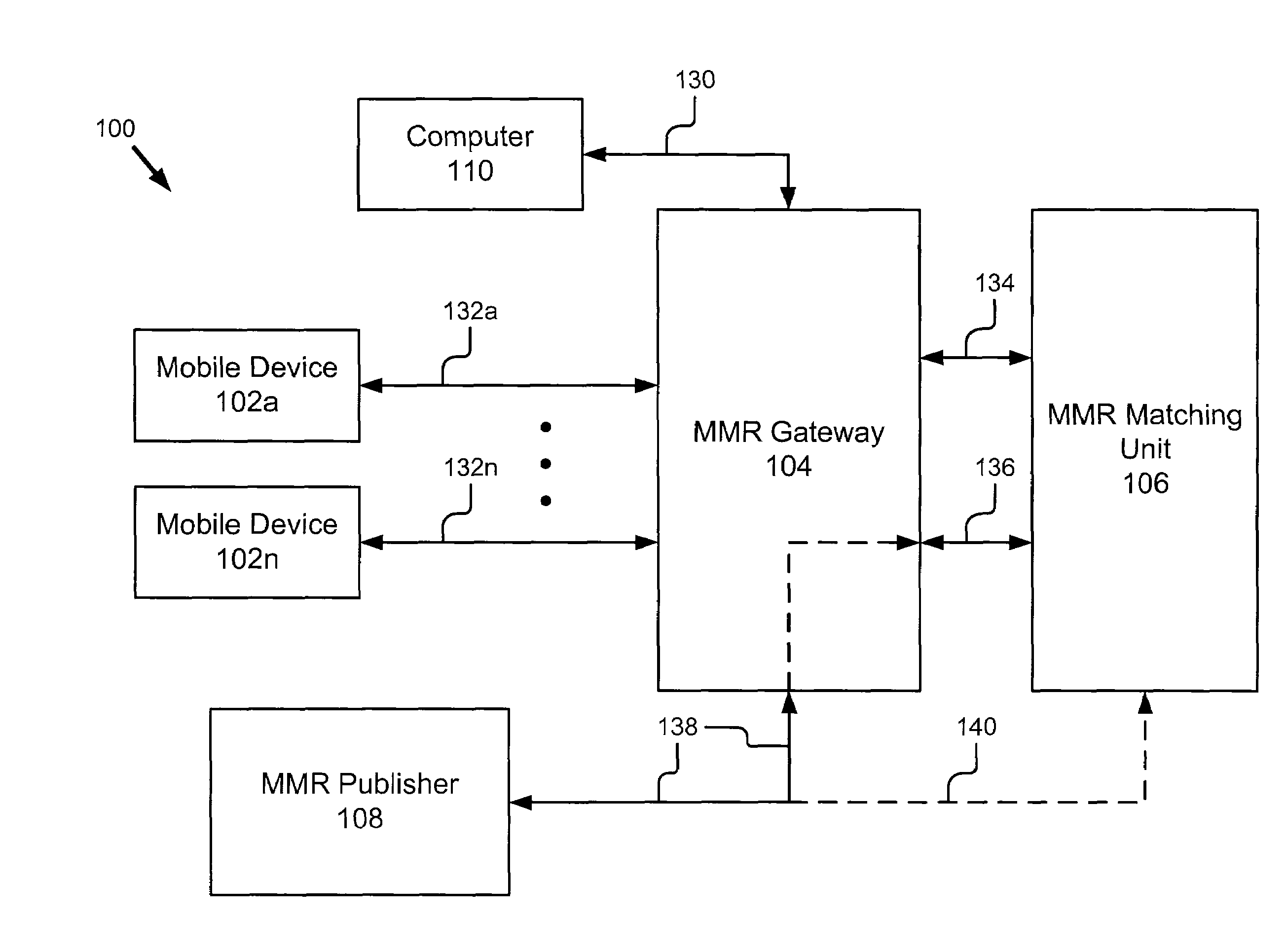 Automatic adaption of an image recognition system to image capture devices