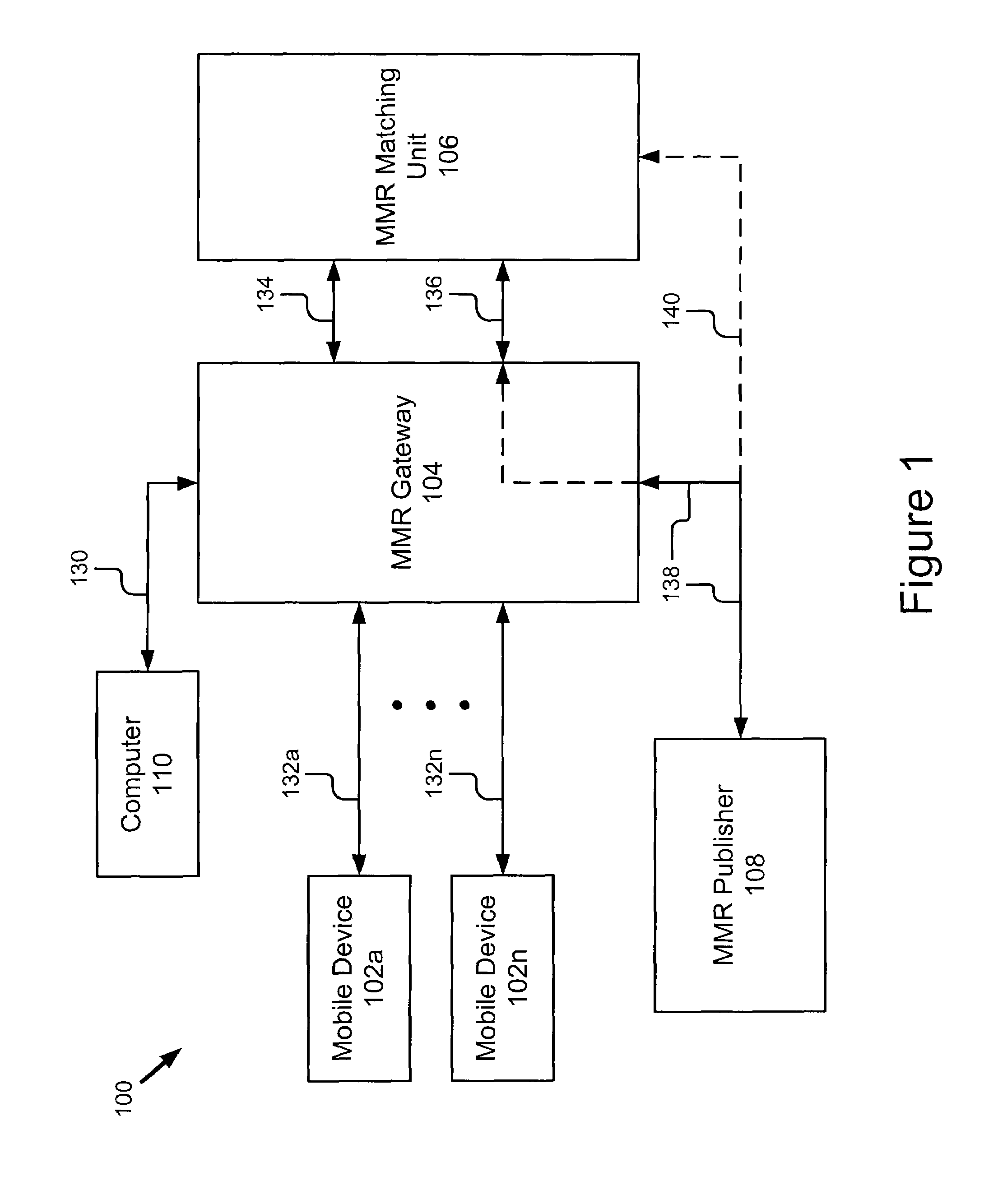 Automatic adaption of an image recognition system to image capture devices