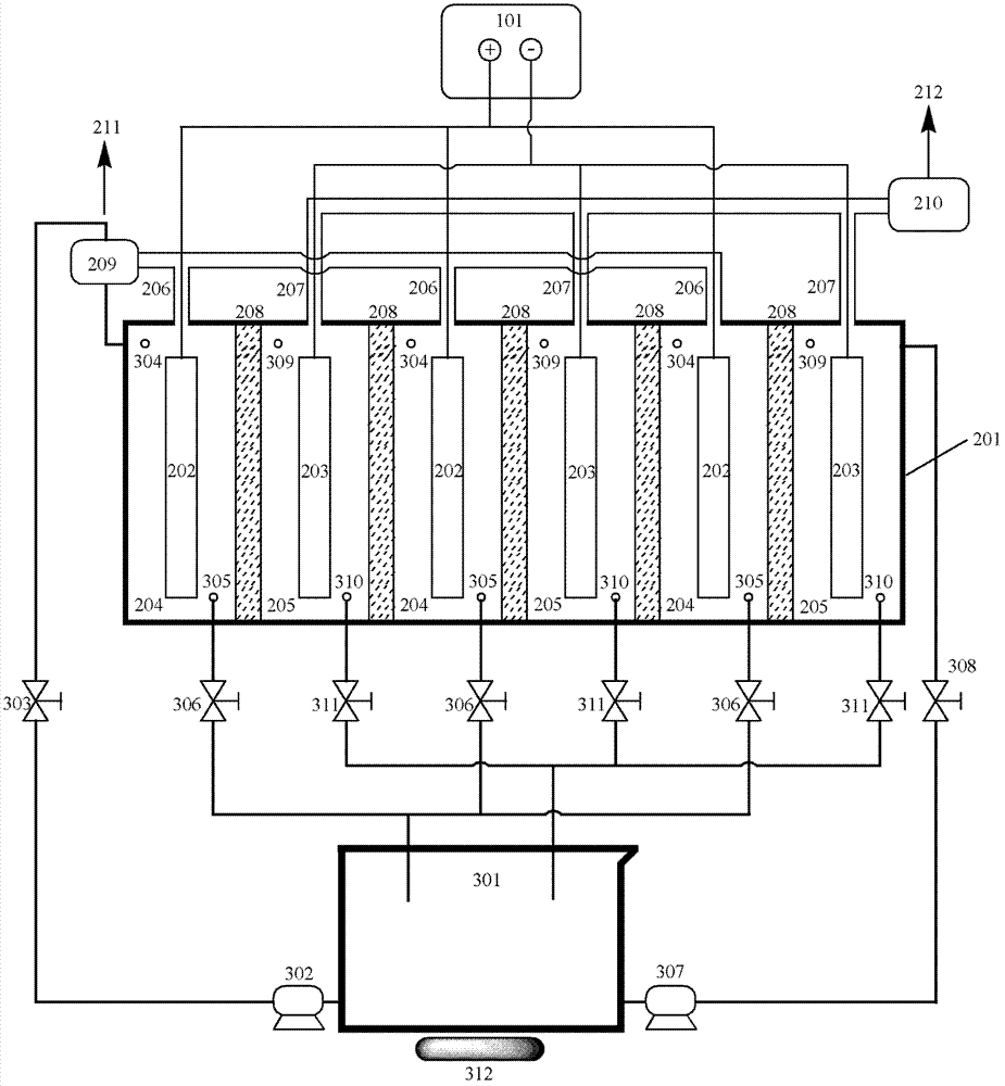 Device and method for treating waste water and preparing hydrogen simultaneously