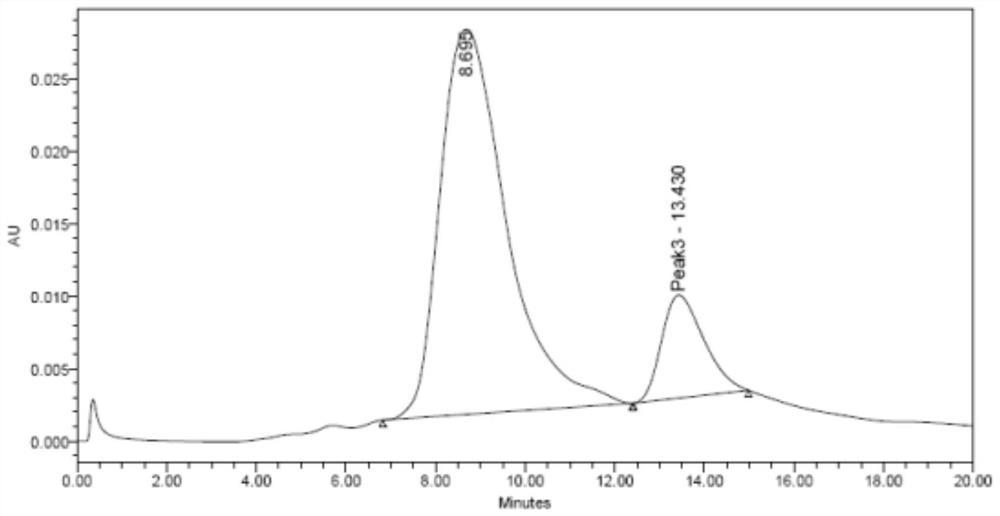 Polymer microneedle for treating acute attack of gout and preparation method of polymer microneedle