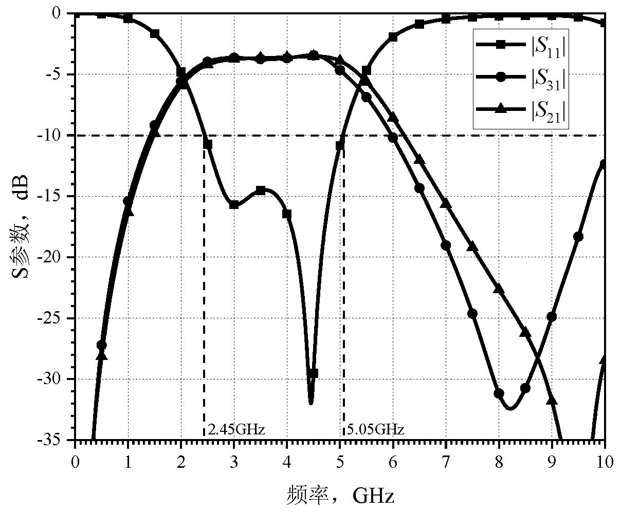 Broadband IPD balun chip integrating impedance matching and band-pass filtering functions