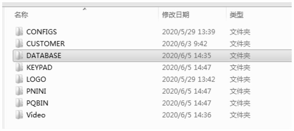 Customized configuration method of intelligent terminal, intelligent terminal and storage medium