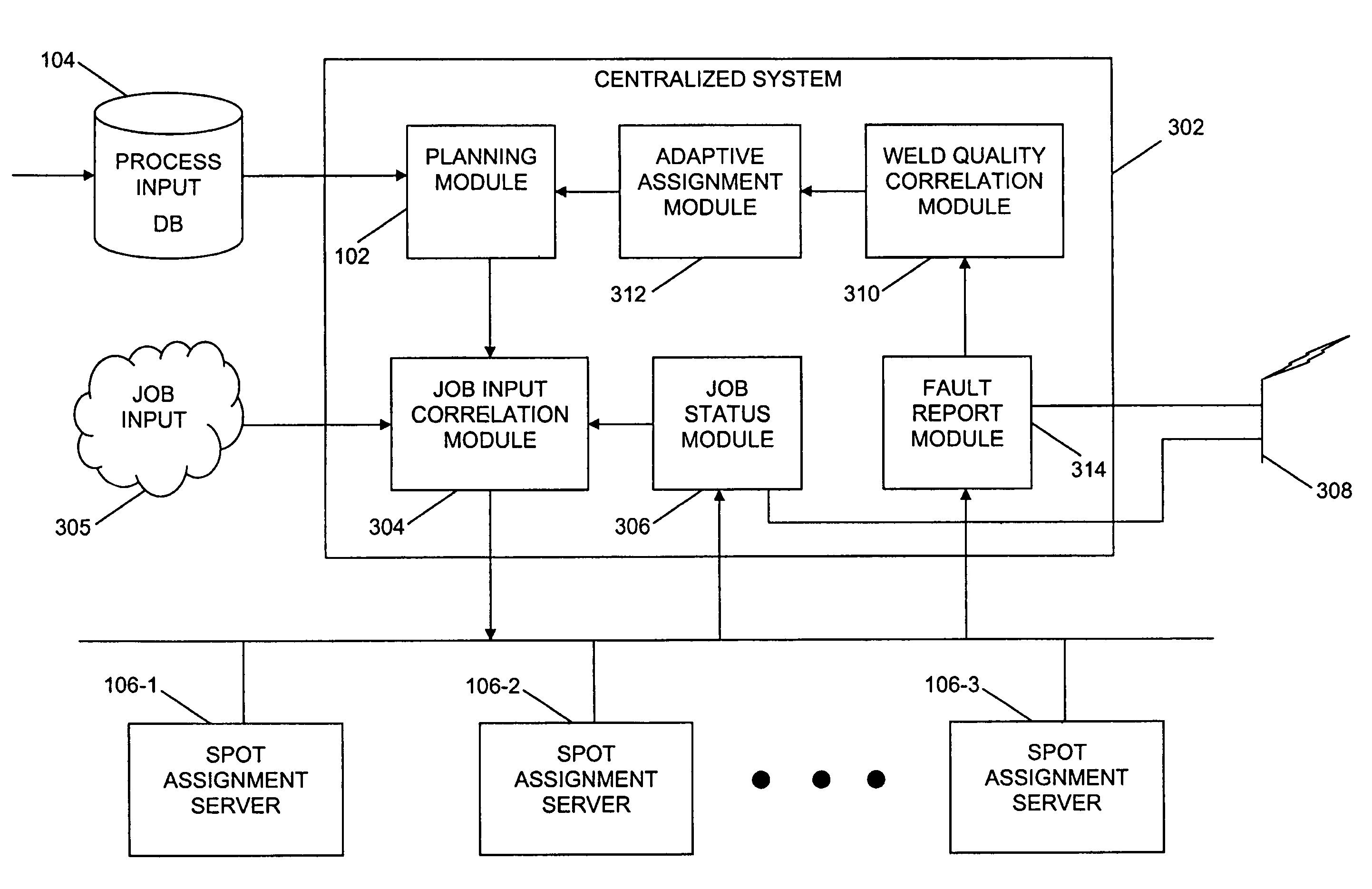 System and method for resource reallocation based on ambient condition data