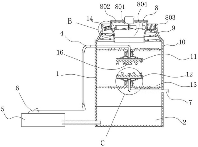 A multi-stage circulating jet spraying device for a packing-free cooling tower
