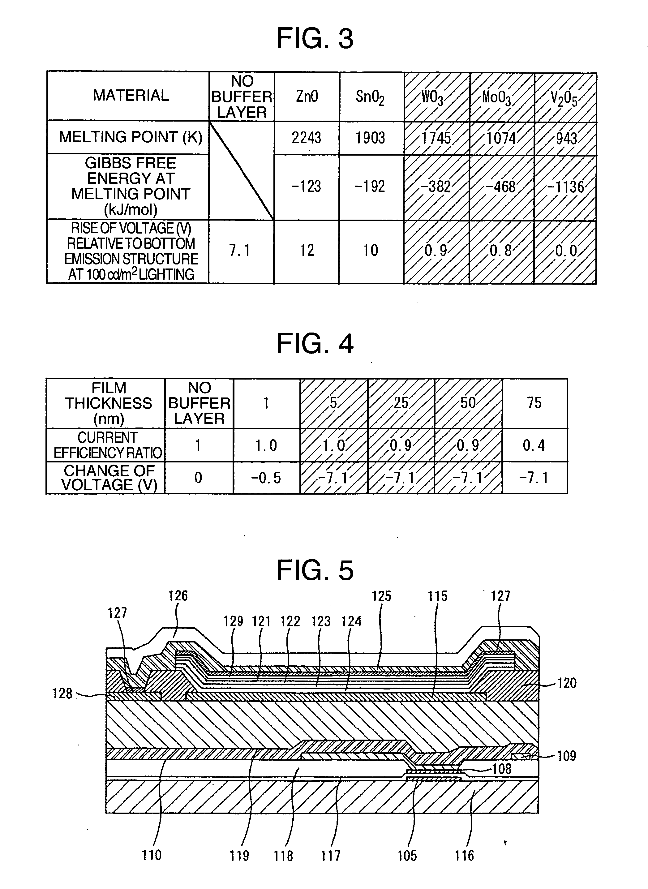 Organic light-emitting display device