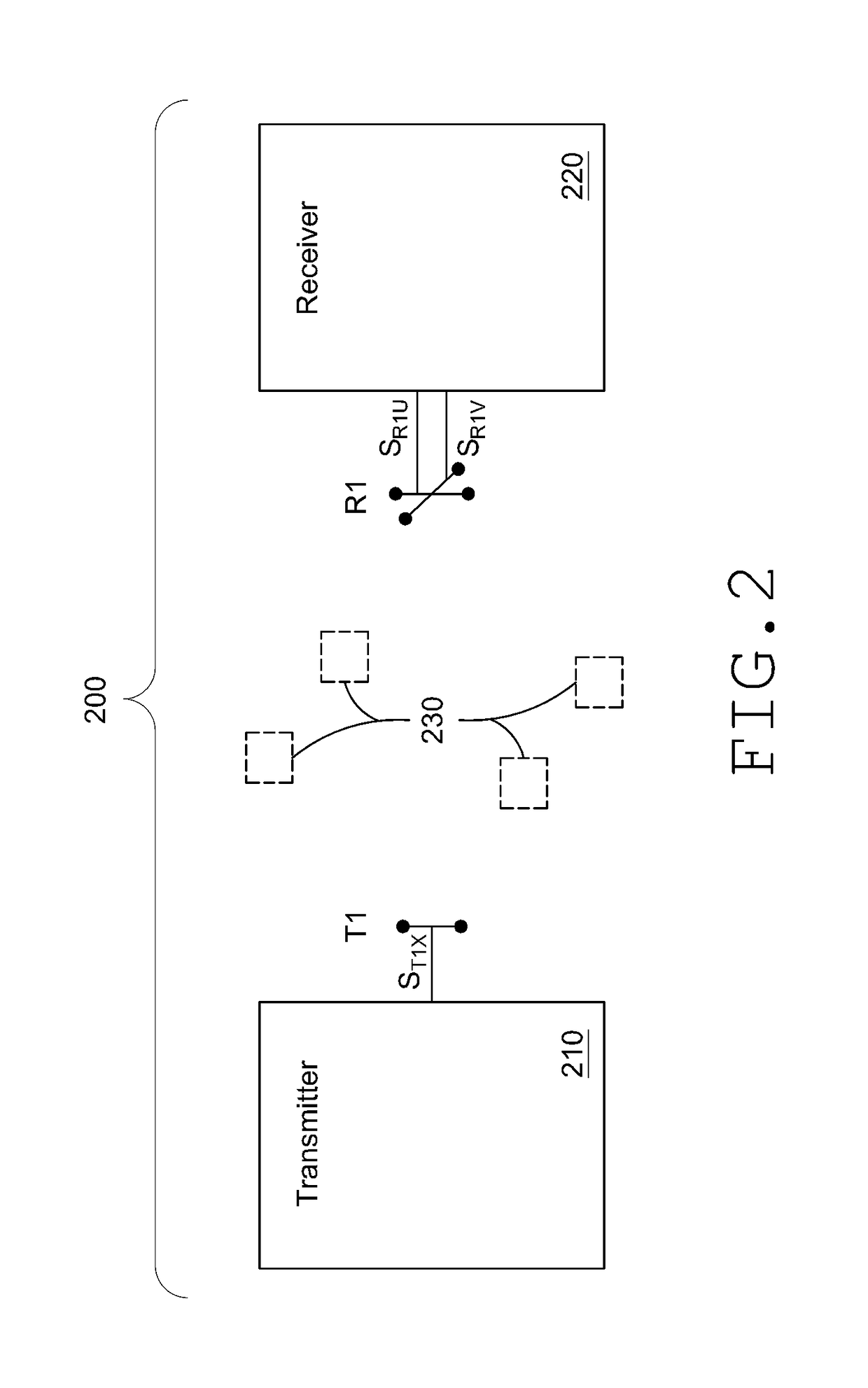 Monitoring rotating machinery using radio frequency probes