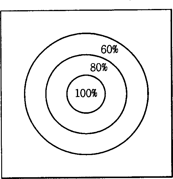 Method for controlling charge-coupled device camera