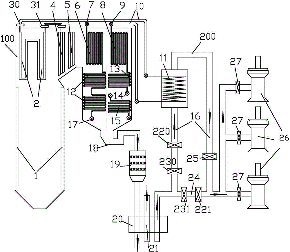 Method and mechanism for increasing temperature of primary air of boiler pulverizing system