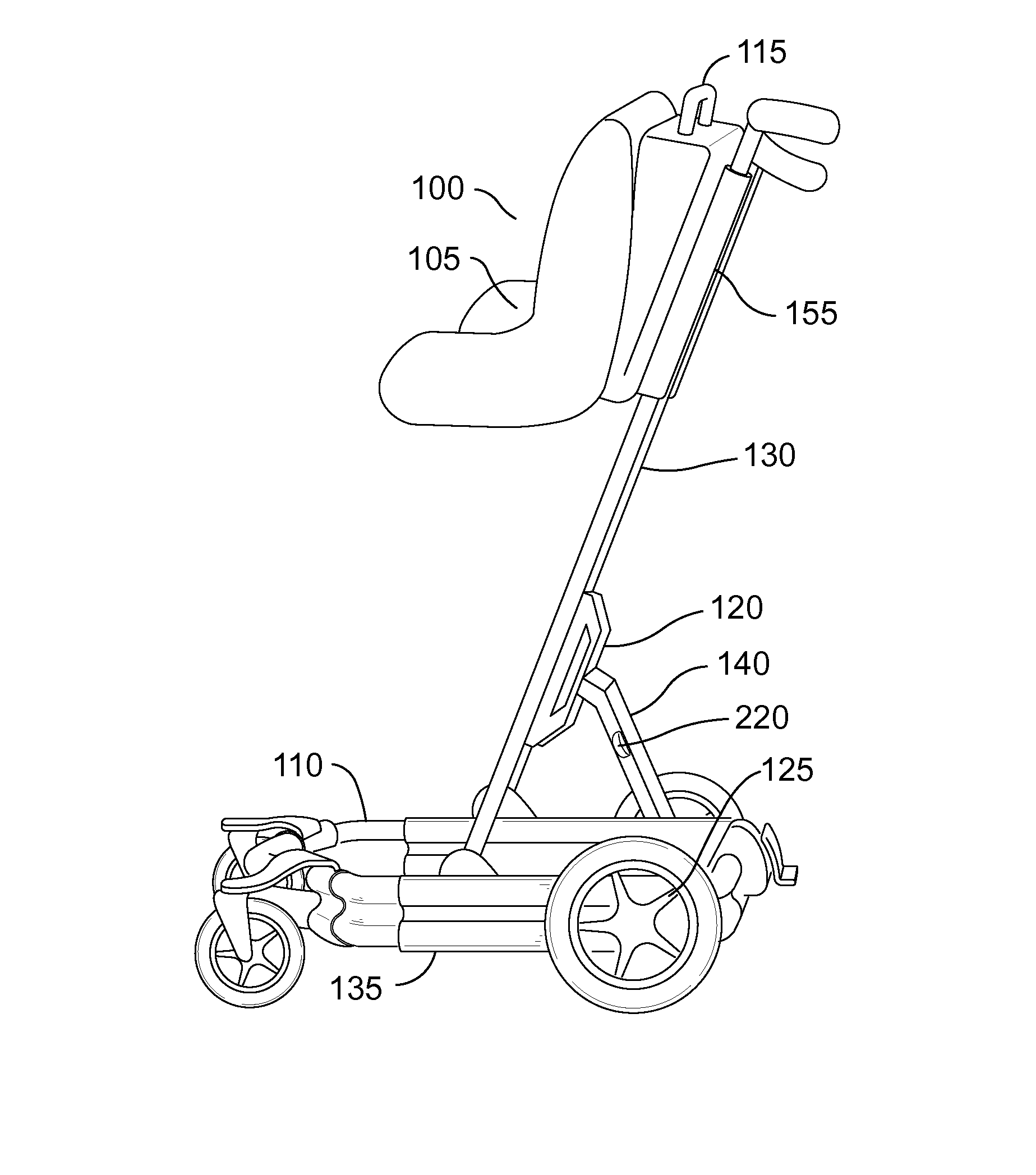 Convertible Stroller