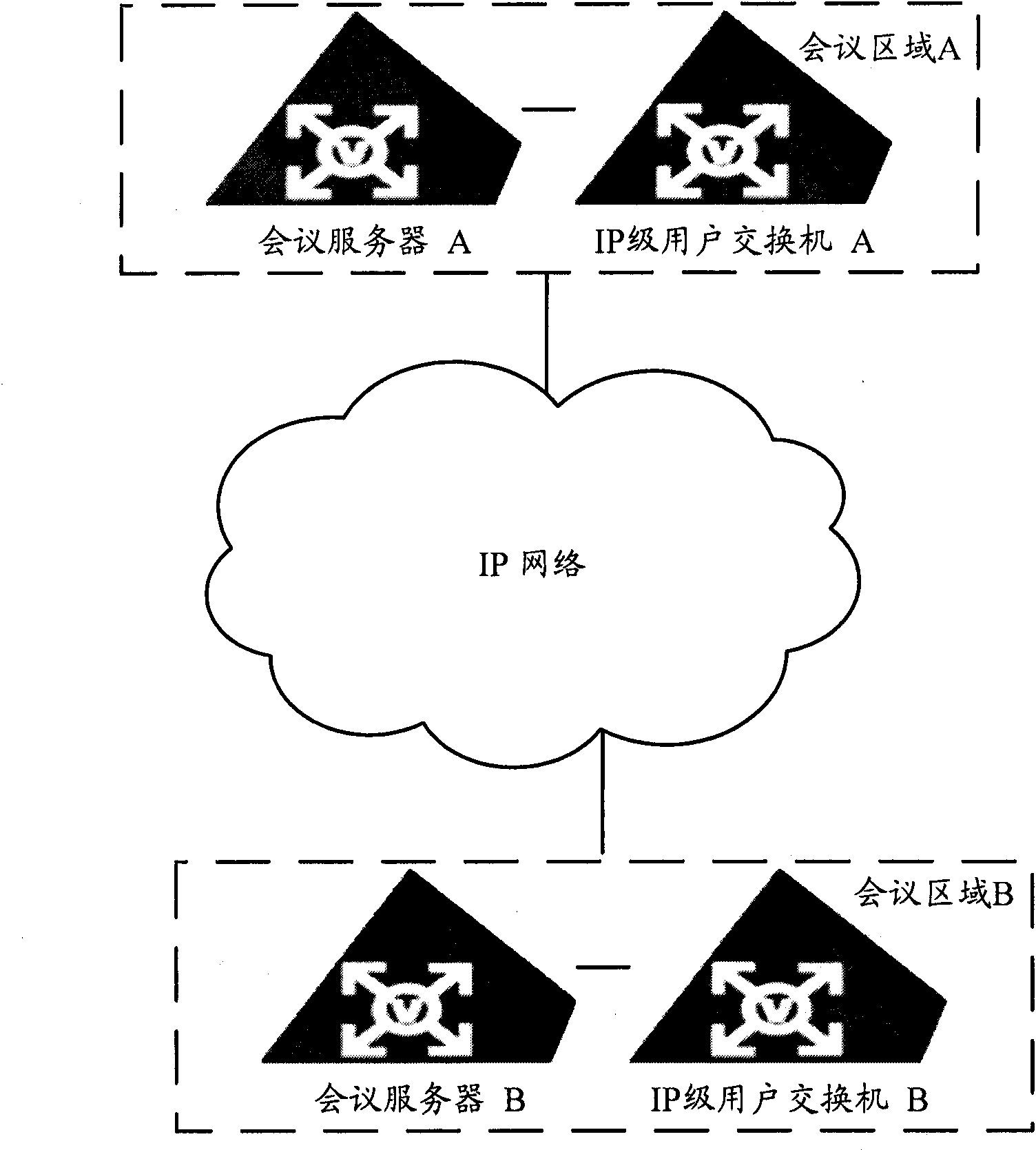 Conference cascading method, system and apparatus