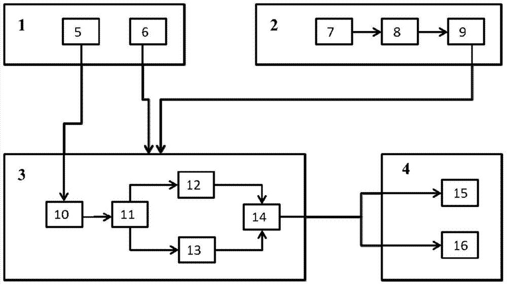 An indirect metering system for power consumption of terminal equipment in public building air-conditioning systems