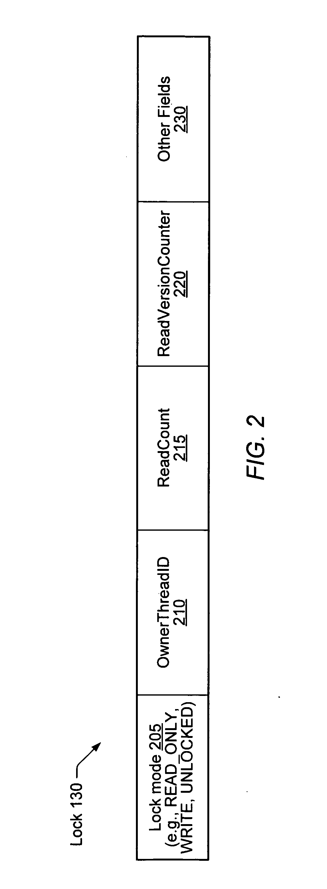 Fine-locked transactional memory