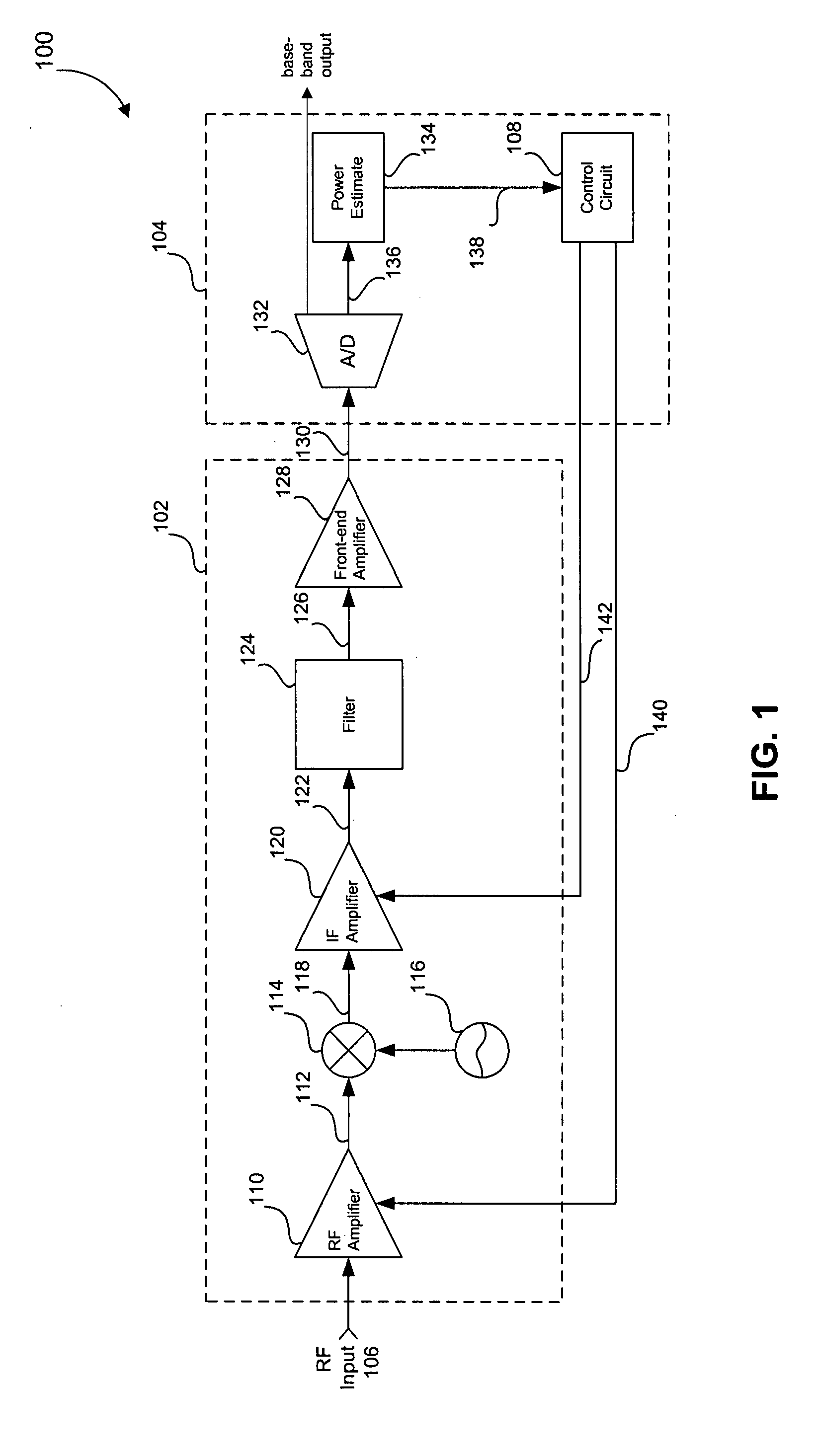 Three stage algorithm for automatic gain control in a receiver system