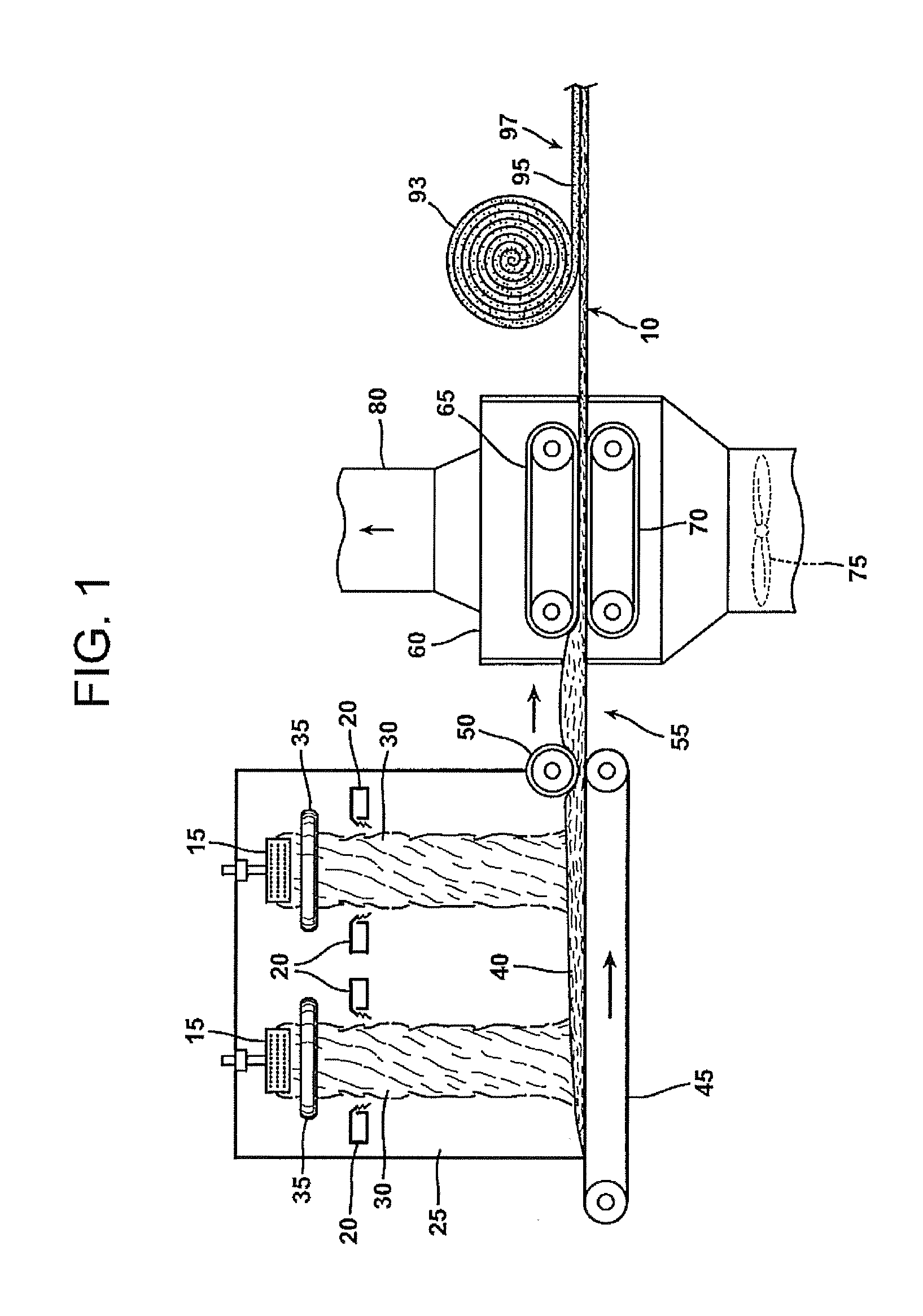 Insulative products having bio-based binders