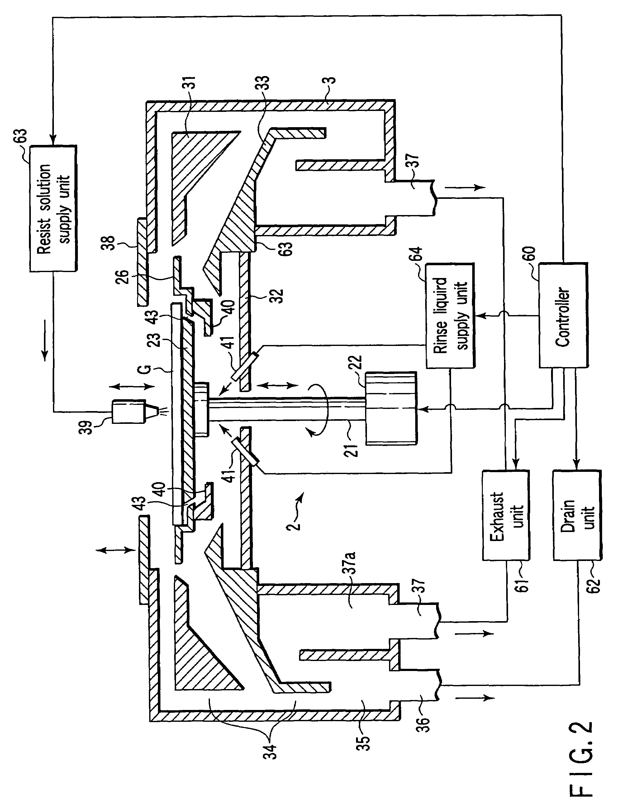 Coating and processing apparatus and method