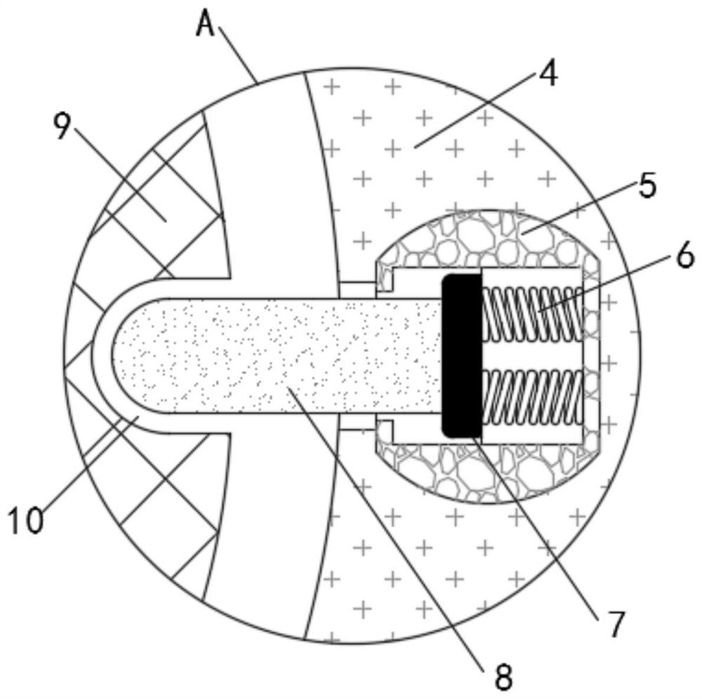 Rotary lead door with automatic protection function