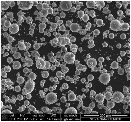 Method for eliminating selective laser melting molding cracks of 7075 aluminum alloy