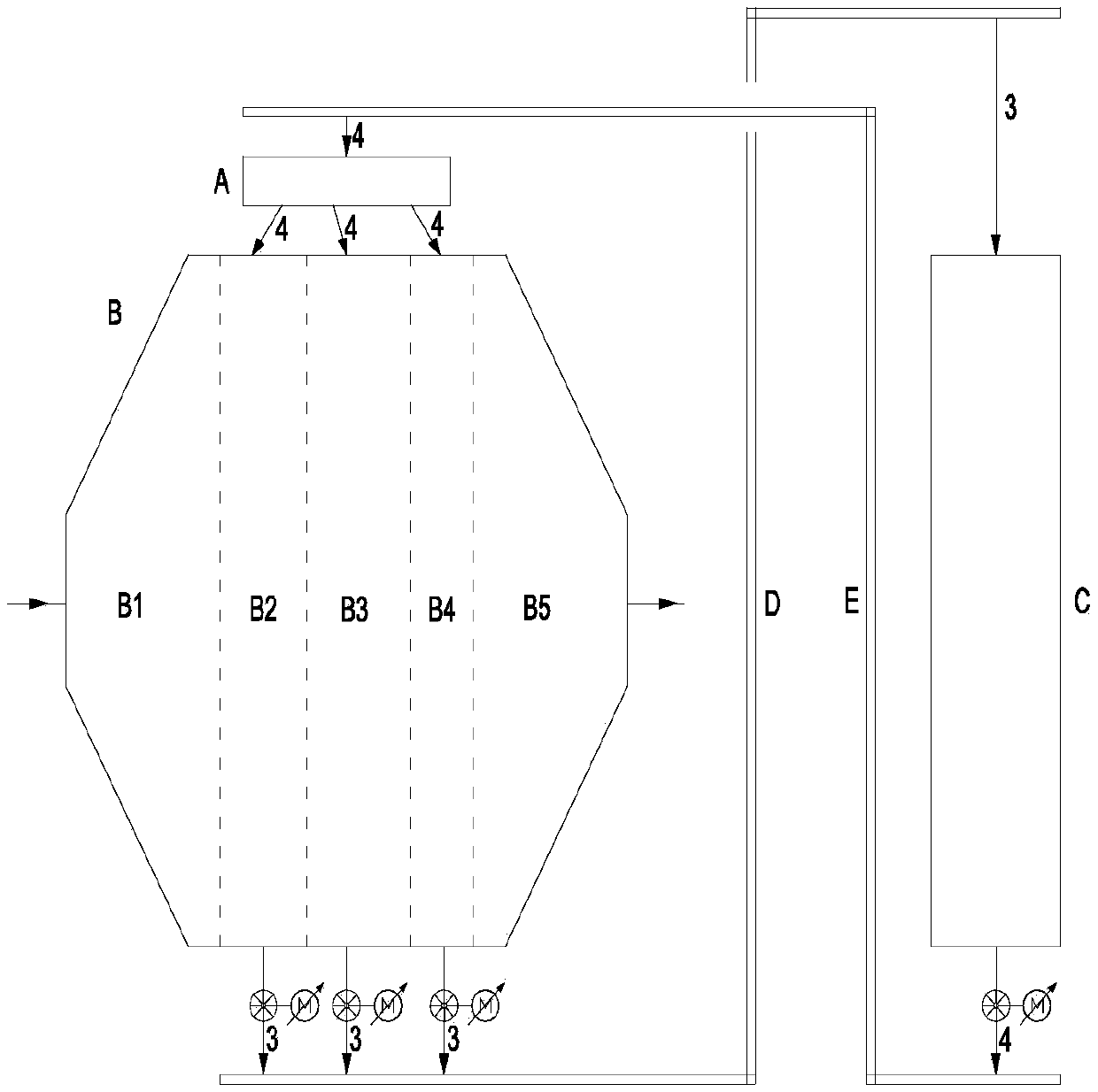 System and method for adsorbing and purifying flue gas by using active coke