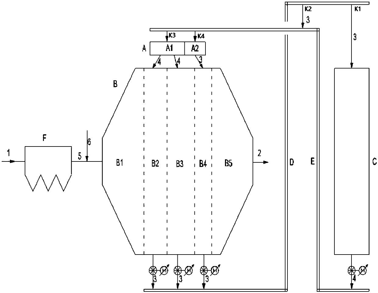 System and method for adsorbing and purifying flue gas by using active coke