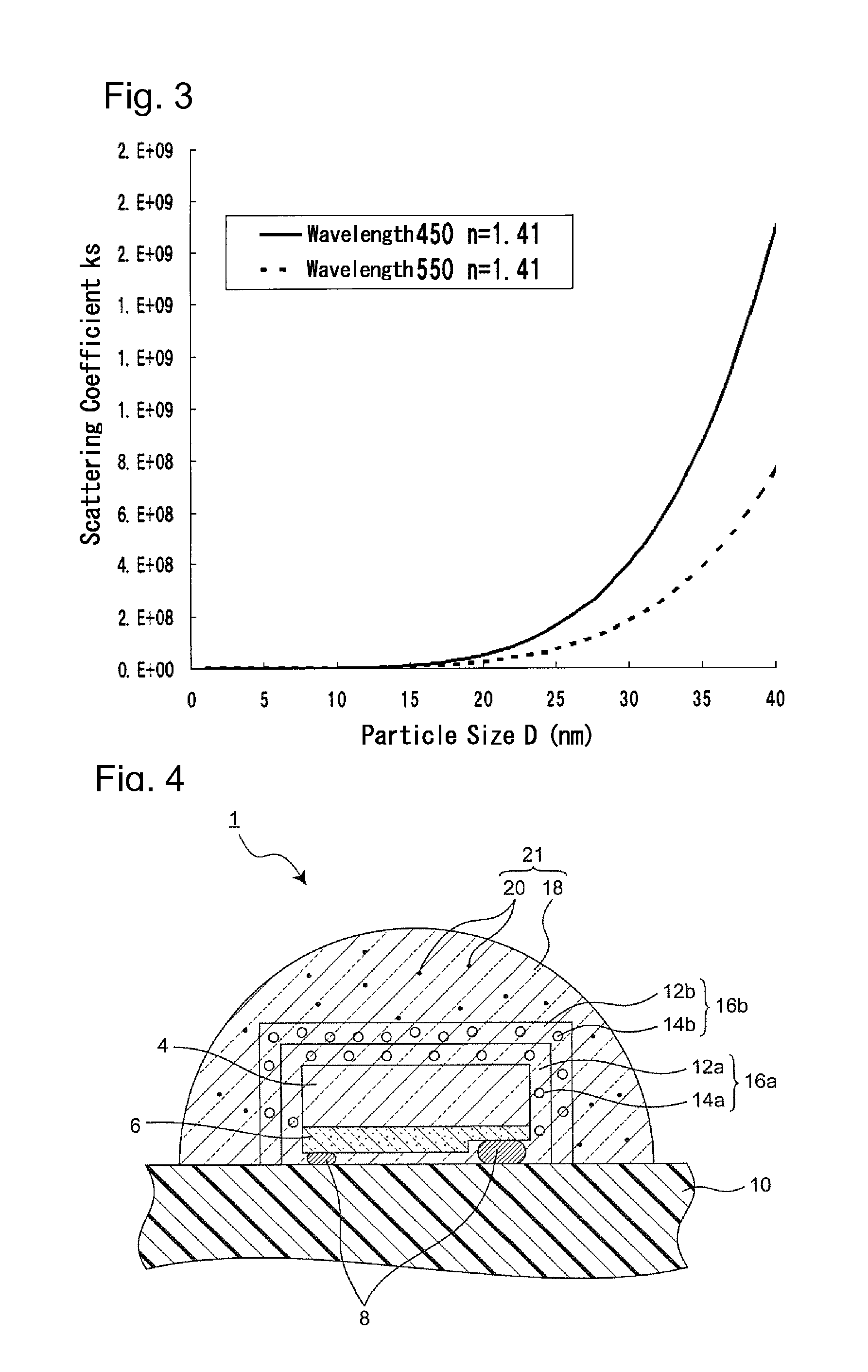 Light emitting device