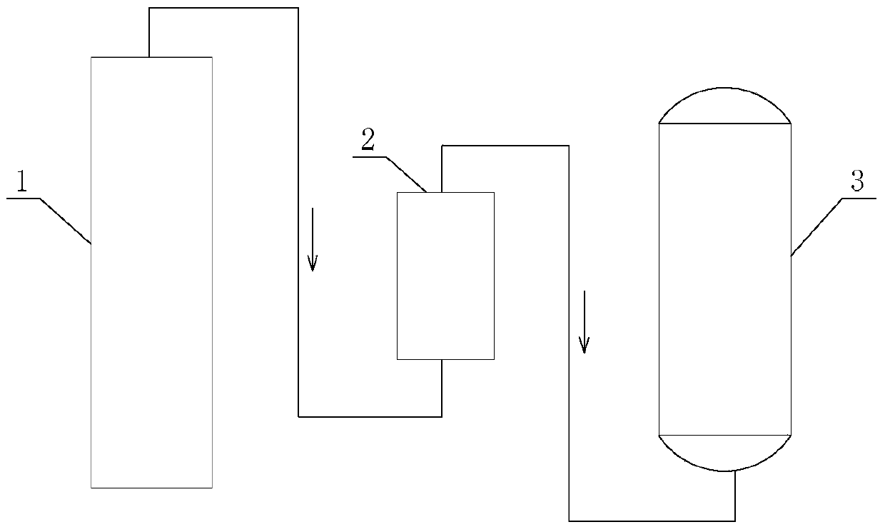 Method for using crude hydrocyanic acid gas for preparing 2-hydroxy-4-methylmercapto-butyronitrile