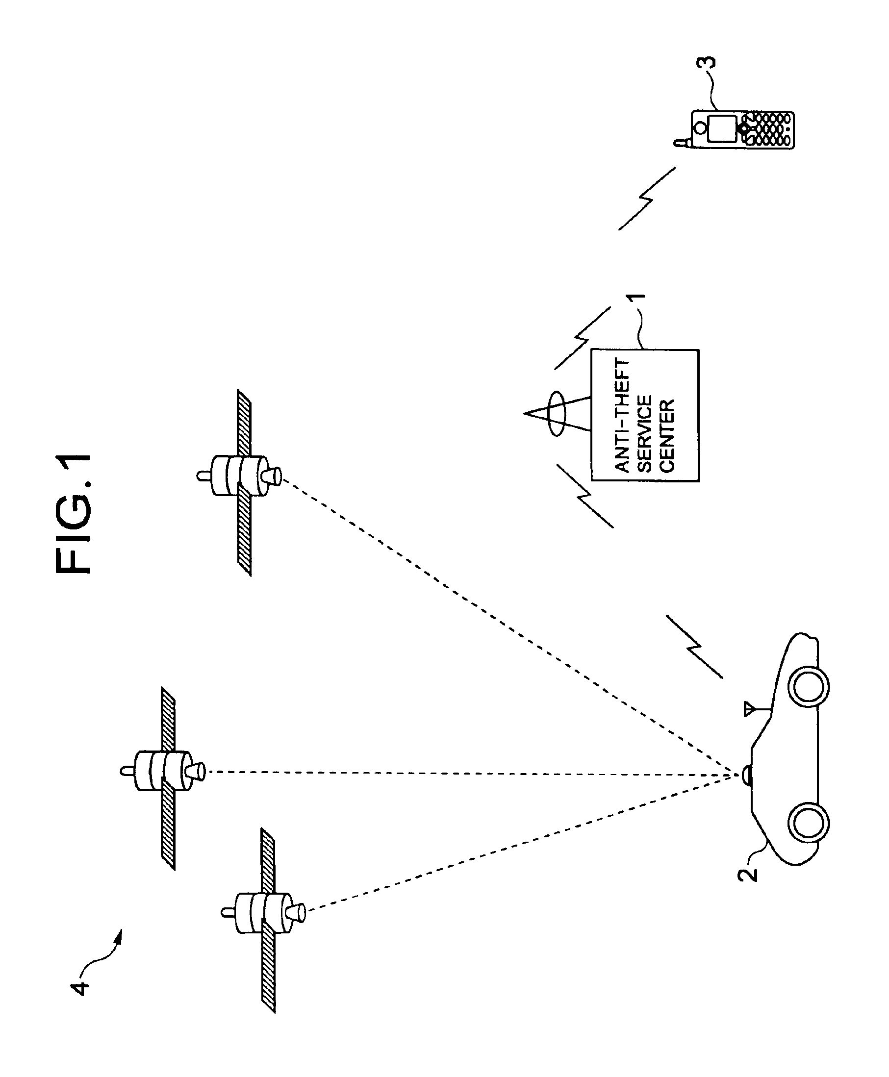 Anti-theft system for vehicles