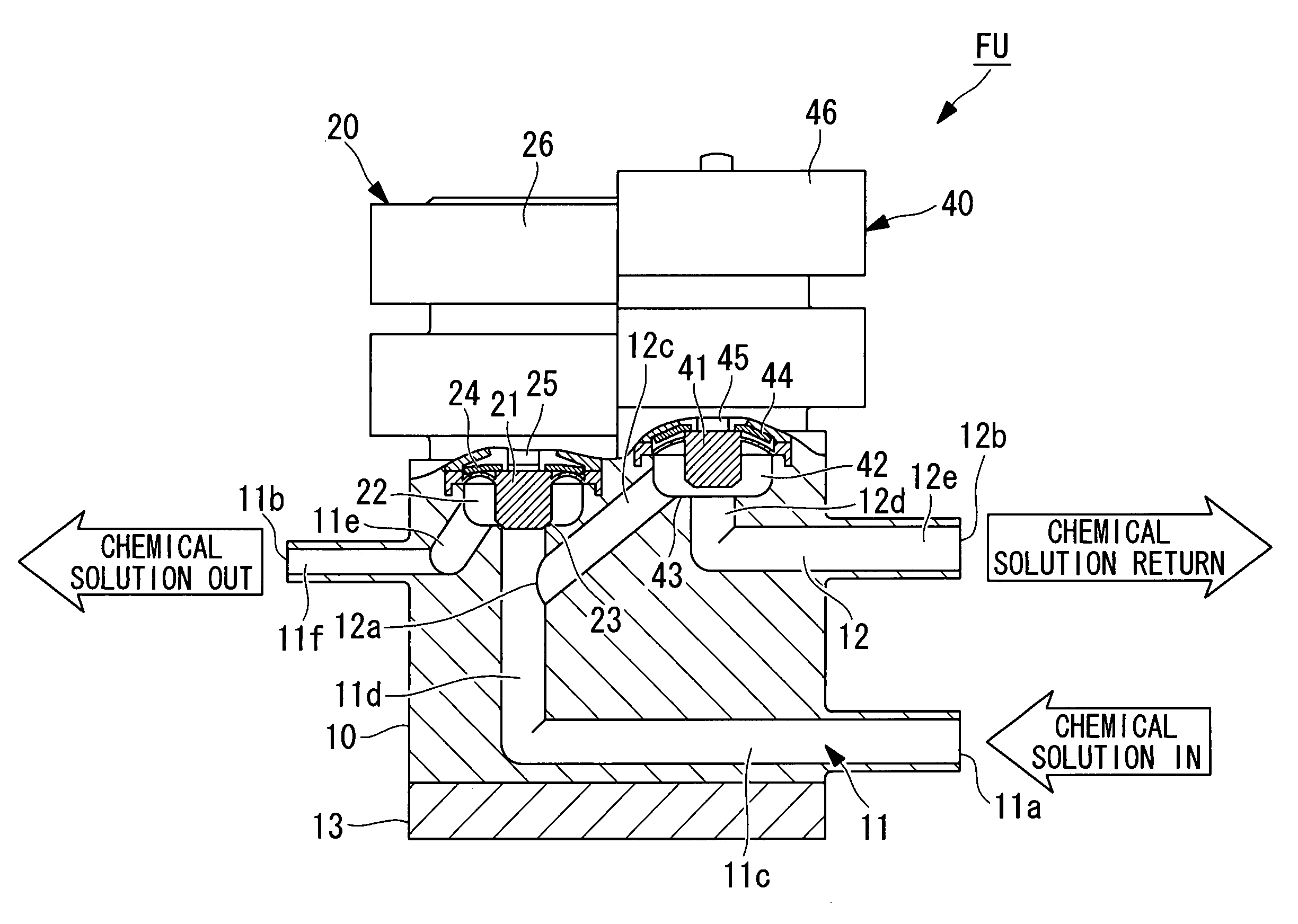 Fluid device unit structure