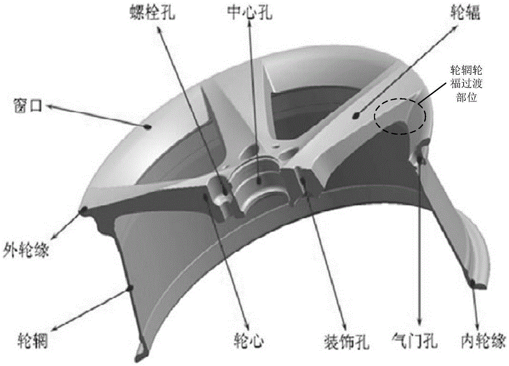 Sequential pressurization method after crystallization pressure keeping for metal mold low-pressure casting molding of aluminum alloy wheel