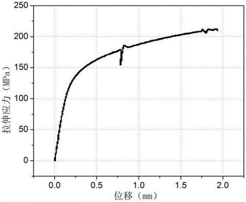 Sequential pressurization method after crystallization pressure keeping for metal mold low-pressure casting molding of aluminum alloy wheel