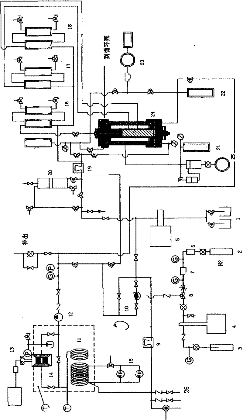 High-temperature, high-pressure, and acid-resisting apparatus for foam generating and dynamic evaluating