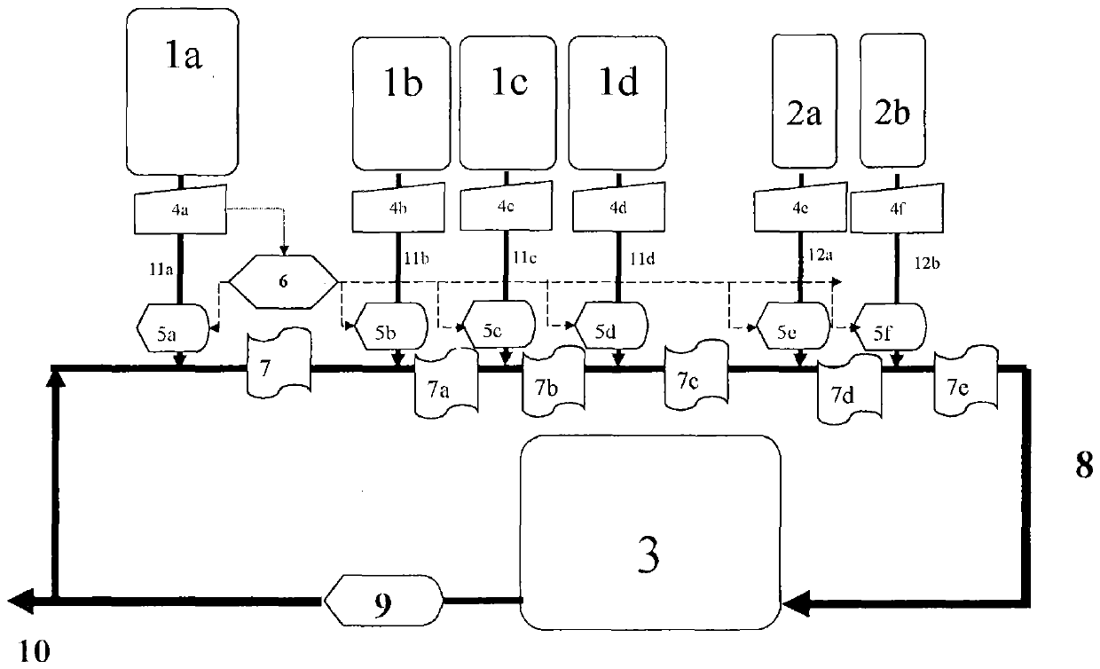 A kind of quick blending method of oil products