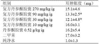 Oral traditional Chinese medicine preparation for treating acne and production process of oral traditional Chinese medicine preparation for treating acne