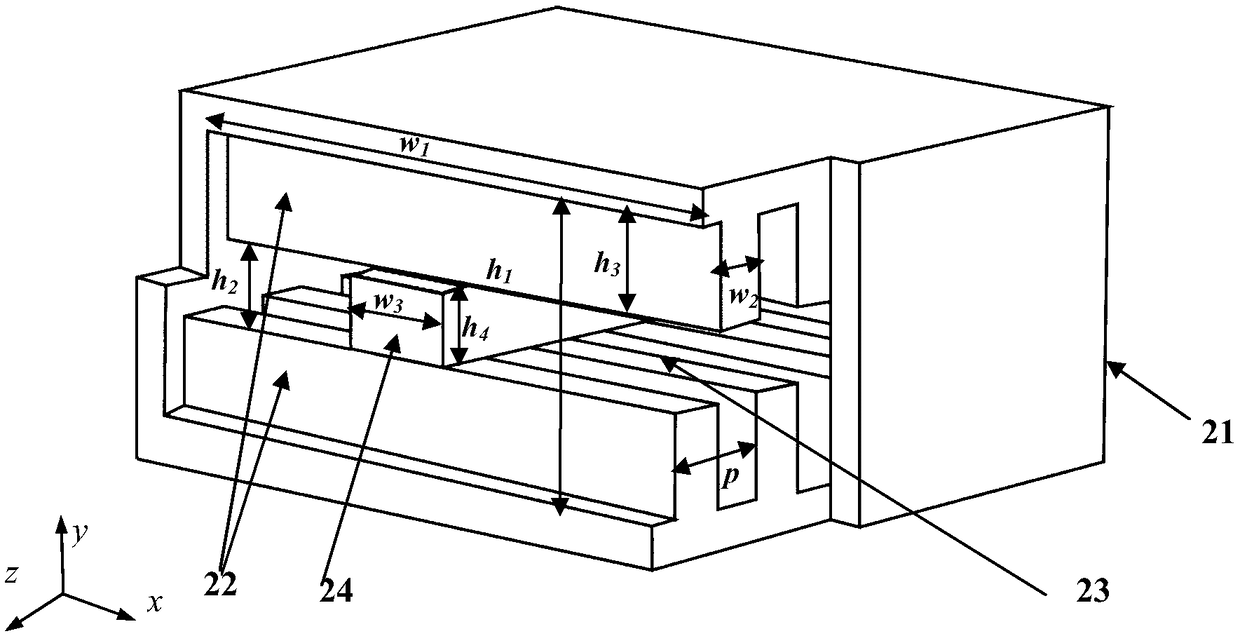 A staggered grid slow wave structure loaded by rectangular metal columns