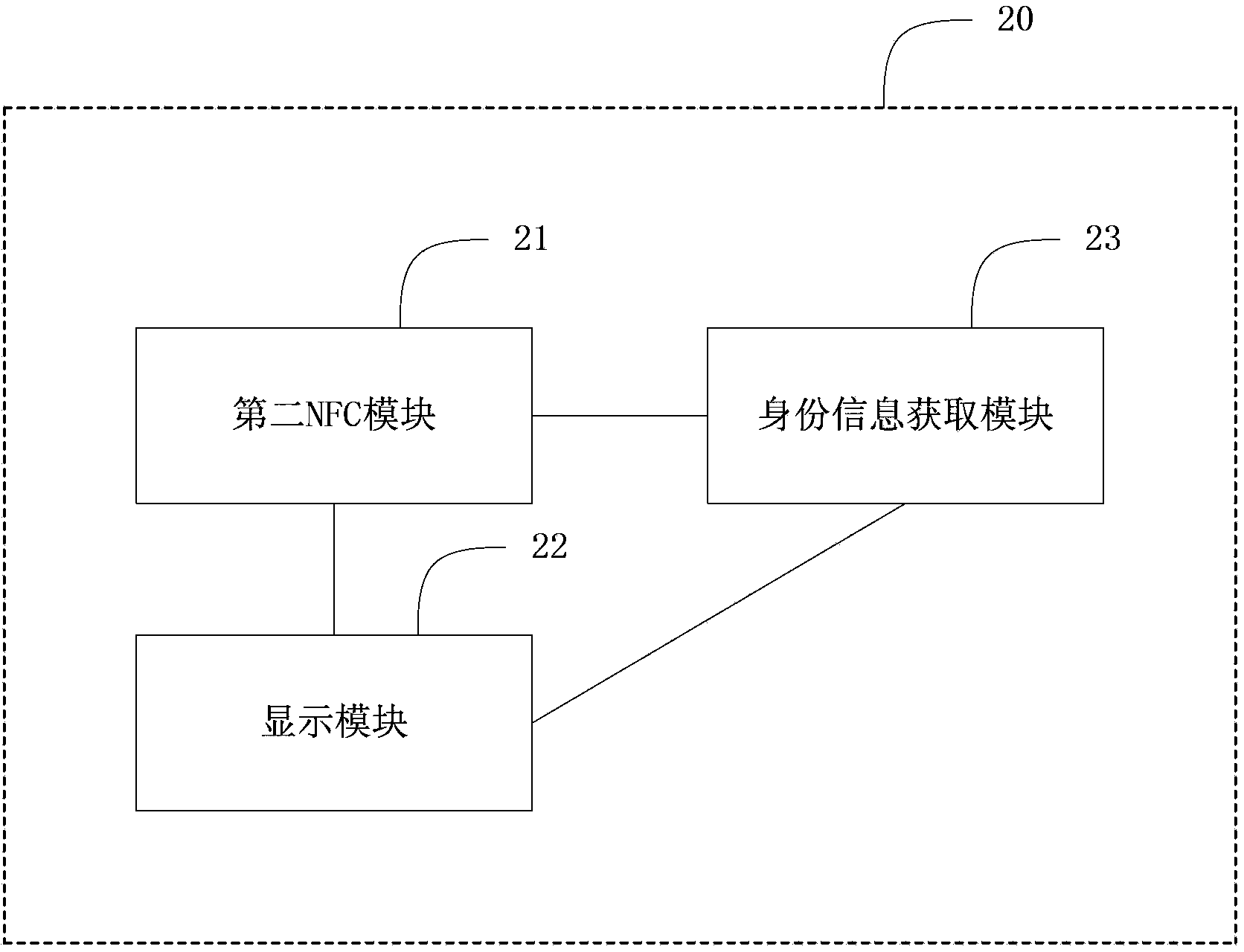 Internet of things household appliance, system, wireless intelligent terminal and data transmission and configuration method